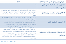 خصوصیات مطلوب رییس جمهور آینده